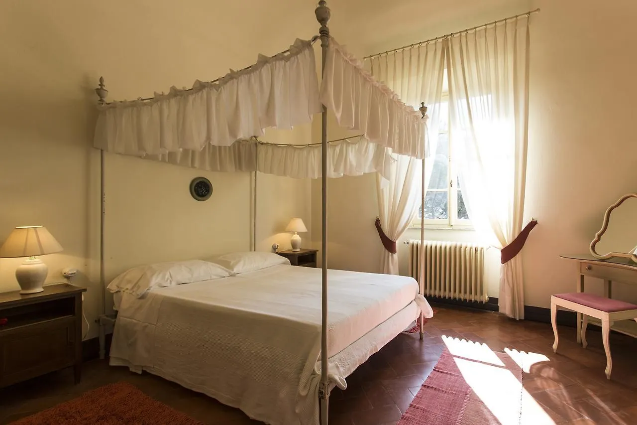 Villa Ravano San Giuliano Terme 0*,  Italia